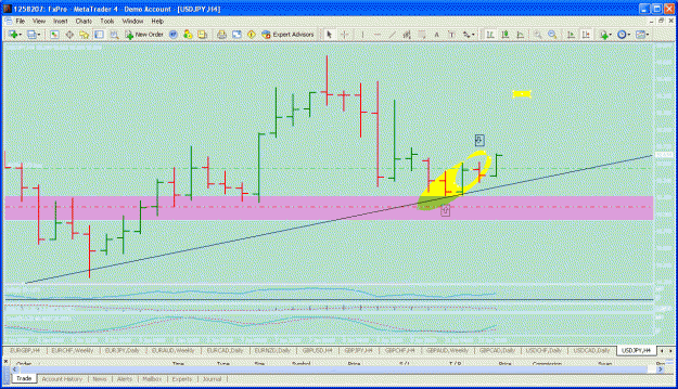 Click to Enlarge

Name: usd jpy 11_01_10.gif
Size: 40 KB