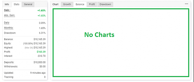 Click to Enlarge

Name: Weekly _ Myfxbook  Yandex Browser-2021-03-26 18_43_08.png
Size: 34 KB