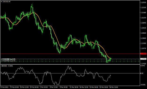 Click to Enlarge

Name: EURUSDH4.png
Size: 26 KB