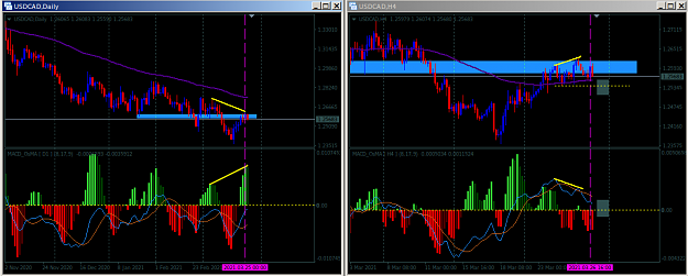 Click to Enlarge

Name: Divergence.png
Size: 39 KB