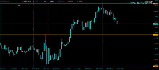 Click to Enlarge

Name: EURUSDWeekly2.png
Size: 60 KB