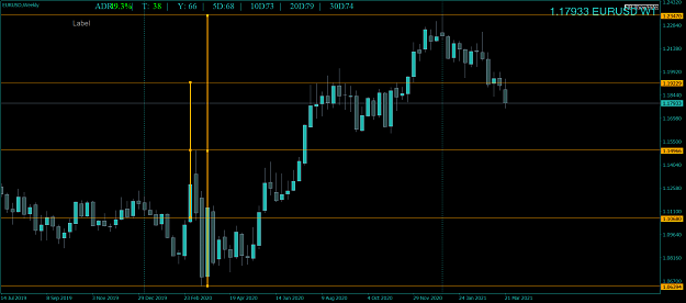 Click to Enlarge

Name: EURUSDWeekly3.png
Size: 59 KB