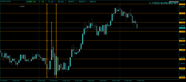 Click to Enlarge

Name: EURUSDWeekly4.png
Size: 64 KB