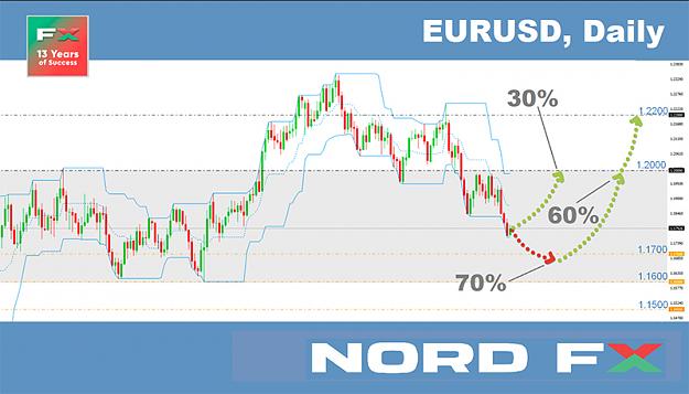 Click to Enlarge

Name: EURUSD 29.03.jpg
Size: 212 KB