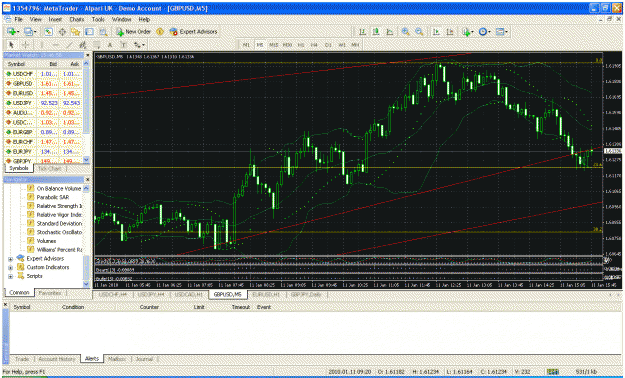 Click to Enlarge

Name: gbp usd.gif
Size: 70 KB