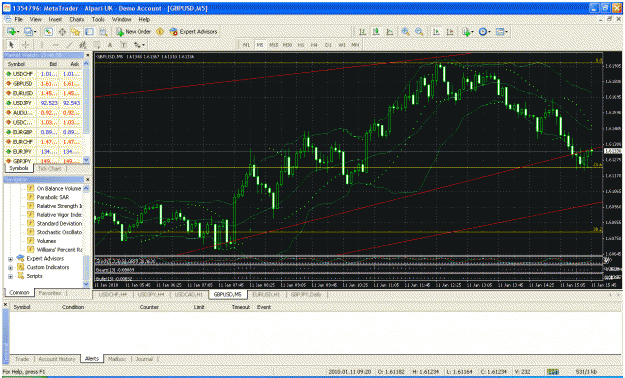 Click to Enlarge

Name: gbp usd.gif
Size: 70 KB