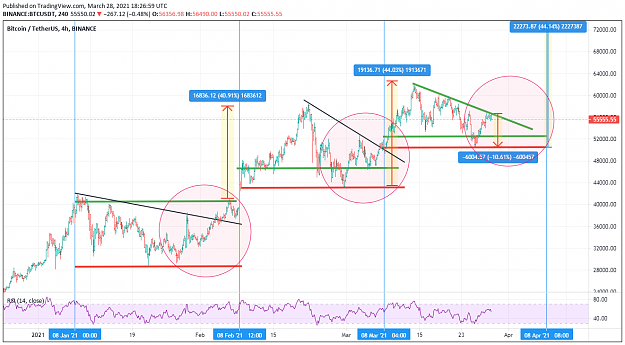 Click to Enlarge

Name: BTCUSDT 8ofmonth7.png
Size: 106 KB