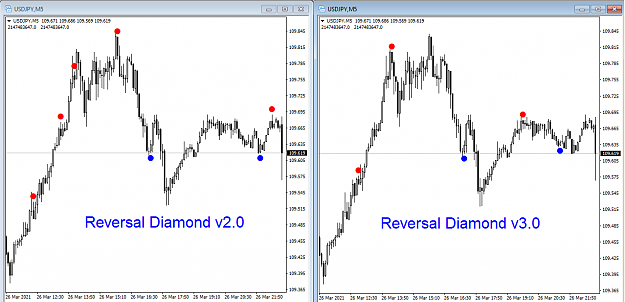 Click to Enlarge

Name: USDJPY Reversal Diamond.png
Size: 24 KB