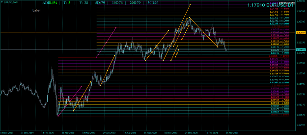 Click to Enlarge

Name: EURUSDDaily.png
Size: 87 KB
