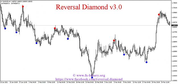 Click to Enlarge

Name: EURNZDH4.jpg
Size: 109 KB