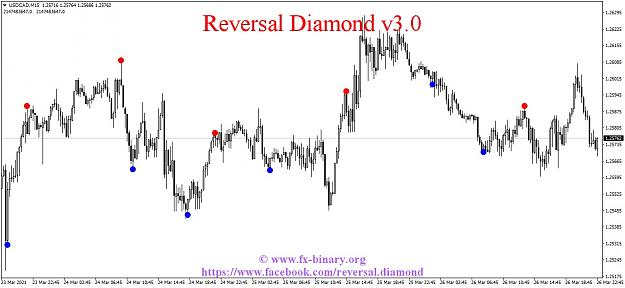 Click to Enlarge

Name: USDCADM15.jpg
Size: 116 KB