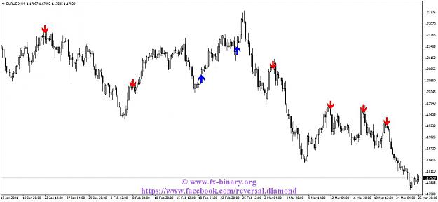 Click to Enlarge

Name: EURUSDH4.jpg
Size: 100 KB