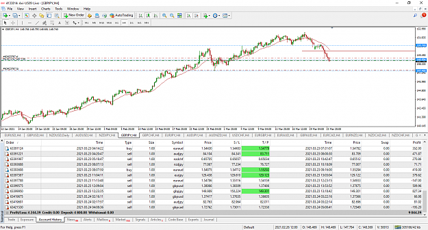 Click to Enlarge

Name: gbpjpy-h4-axicorp-financial-services axi trades.png
Size: 104 KB