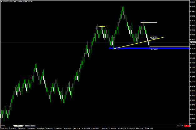 Click to Enlarge

Name: AUDUSD.a40.png
Size: 51 KB
