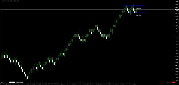 Click to Enlarge

Name: AUDJPY.a80 Pip.png
Size: 45 KB