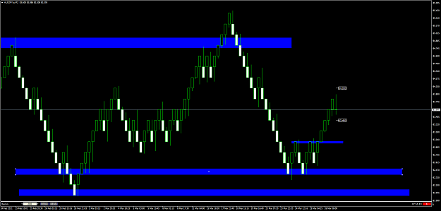 Click to Enlarge

Name: AUDJPY.aM2.png
Size: 61 KB