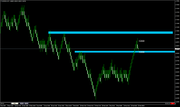 Click to Enlarge

Name: EURNZD.a40.png
Size: 61 KB