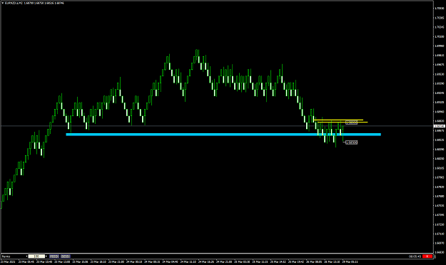 Click to Enlarge

Name: EURNZD.a10.png
Size: 49 KB