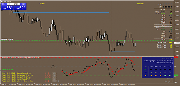 Click to Enlarge

Name: EURNZD.M15.png
Size: 62 KB