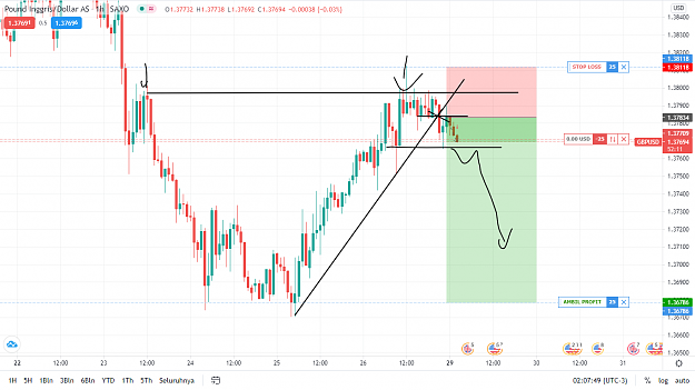 Click to Enlarge

Name: Cuplikan layar 2021-03-29 120821.png
Size: 83 KB