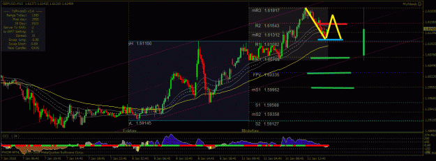 Click to Enlarge

Name: gbp.gif
Size: 74 KB