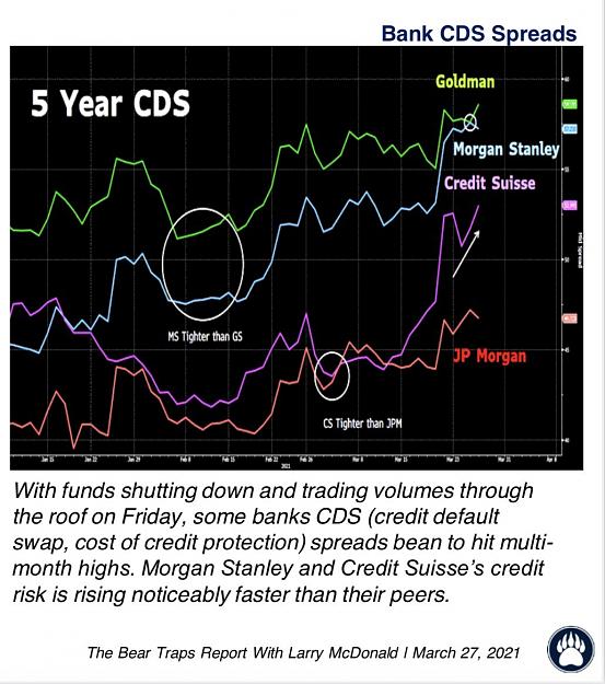 Click to Enlarge

Name: banks cds.jpg
Size: 158 KB