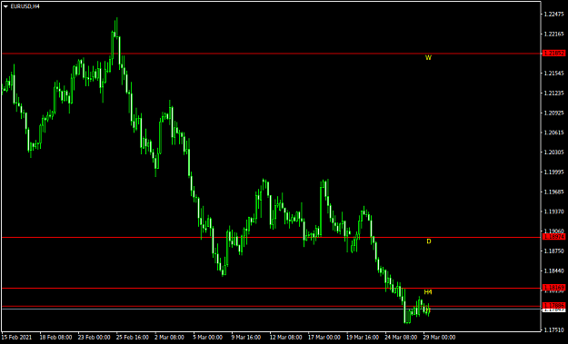Click to Enlarge

Name: EURUSDH4.png
Size: 20 KB