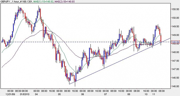 Click to Enlarge

Name: gbpjpy.JPG
Size: 52 KB