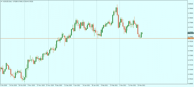 Click to Enlarge

Name: AUDUSDDaily.png
Size: 27 KB