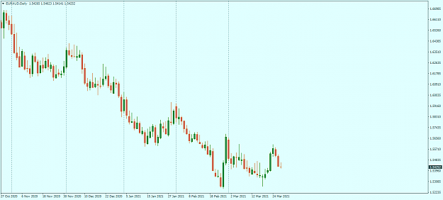 Click to Enlarge

Name: EURAUDDaily.png
Size: 26 KB