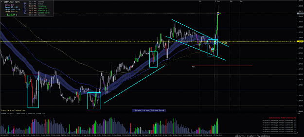 Click to Enlarge

Name: GBPUSD 29 03 long.png
Size: 99 KB