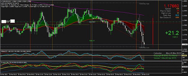 Click to Enlarge

Name: EURUSDM15.png
Size: 65 KB