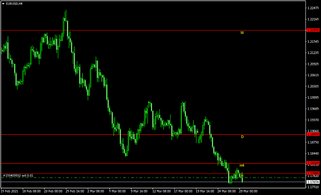 Click to Enlarge

Name: EURUSDH4.png
Size: 21 KB