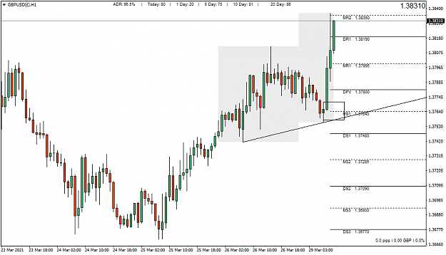 Click to Enlarge

Name: GBPUSD()H1.png
Size: 35 KB