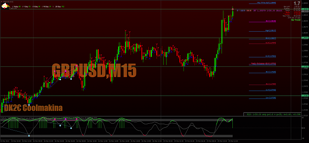Click to Enlarge

Name: GBPUSDM15.png
Size: 94 KB