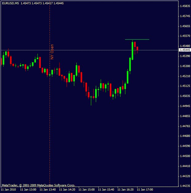 Click to Enlarge

Name: 11jan-eur-usd.gif
Size: 11 KB