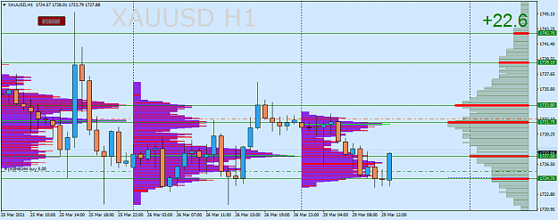 Click to Enlarge

Name: xauusd-h1-fxcm-australia-pty.png
Size: 33 KB