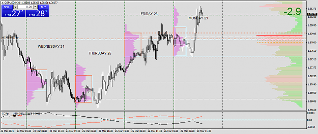 Click to Enlarge

Name: gbpusd-m30-fxcm-australia-pty.png
Size: 42 KB