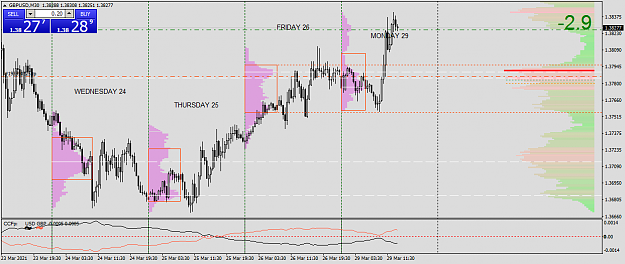 Click to Enlarge

Name: gbpusd-m30-fxcm-australia-pty.png
Size: 42 KB