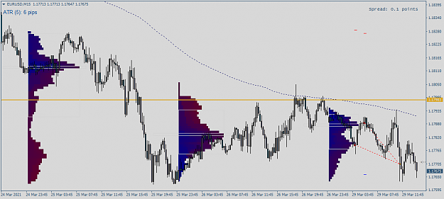 Click to Enlarge

Name: EURUSDM15.png
Size: 33 KB