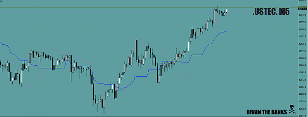 Click to Enlarge

Name: USTec+5.1offaweesnip29thMarch2021.png
Size: 25 KB