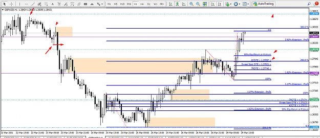 Click to Enlarge

Name: gbp usd snd fib ordb ssr ptz.png
Size: 53 KB