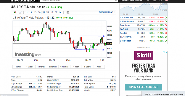 Click to Enlarge

Name: 10Y T NOTE PTZ.png
Size: 99 KB