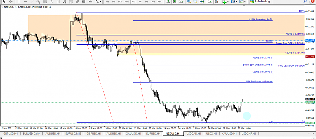 Click to Enlarge

Name: NUSD snd fib ordb ssr H1 ptZ.png
Size: 47 KB