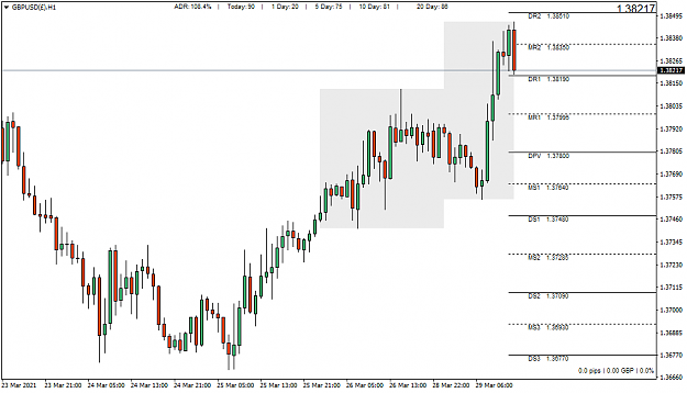 Click to Enlarge

Name: GBPUSD(�)H1.png
Size: 34 KB