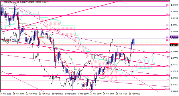 Click to Enlarge

Name: gbpusdmicro-h1-xm-global-limited-2.png
Size: 44 KB