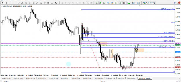 Click to Enlarge

Name: usd CHF SND ORDB SSR PTZ.png
Size: 49 KB
