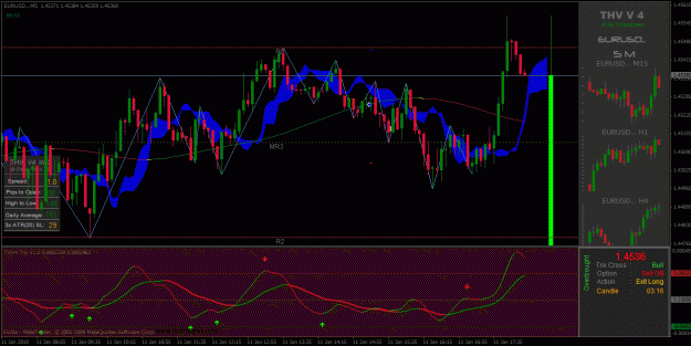 Click to Enlarge

Name: eurusd.gif
Size: 44 KB