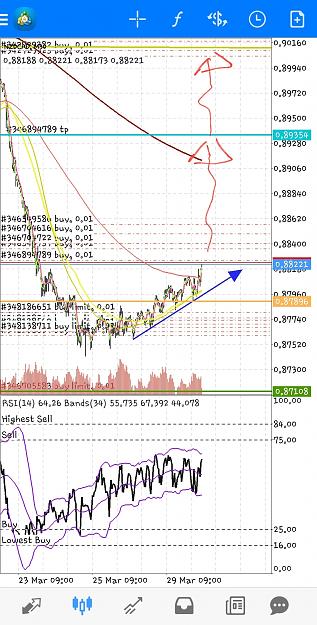 Click to Enlarge

Name: Screenshot_20210329-071234_MetaTrader 4.jpg
Size: 910 KB