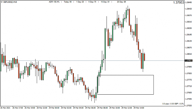 Click to Enlarge

Name: GBPUSD()M15.png
Size: 29 KB